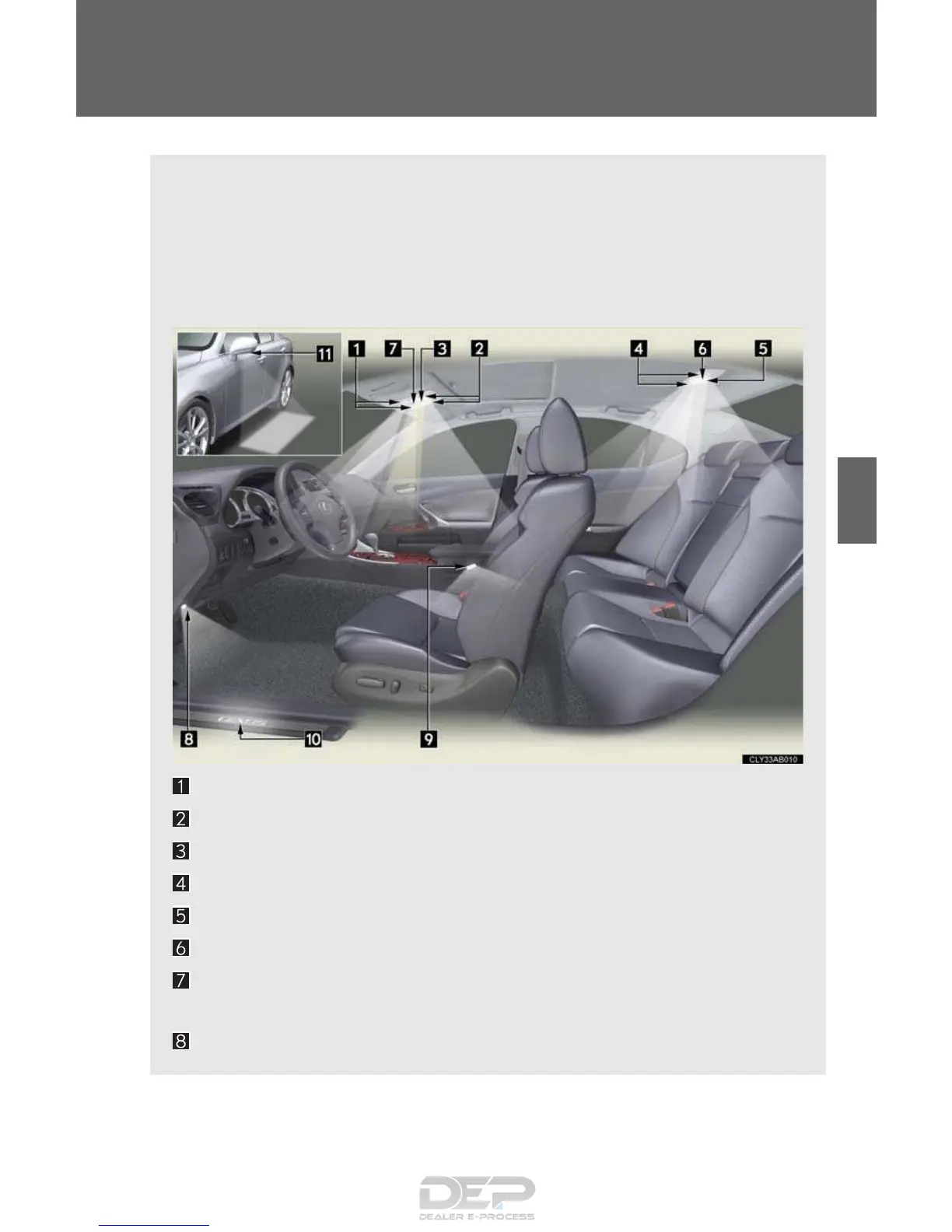 Page #230 background image