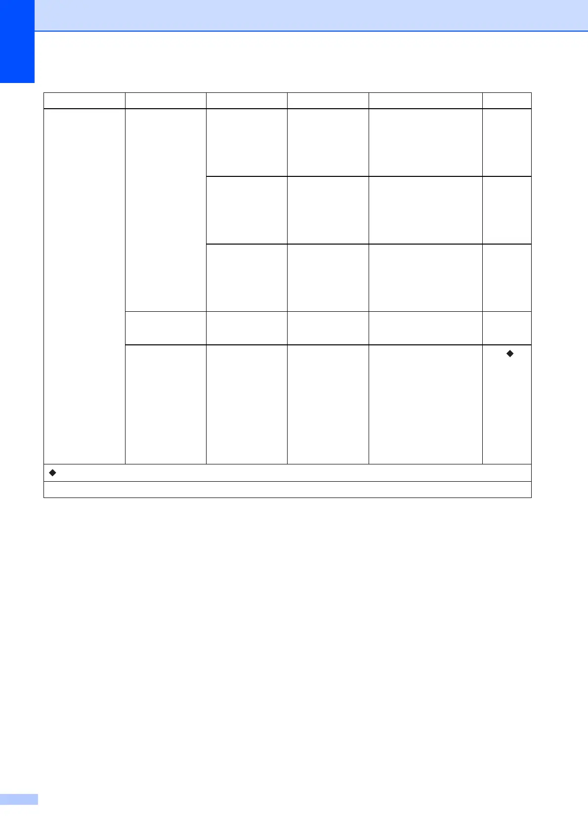 Page #104 background image