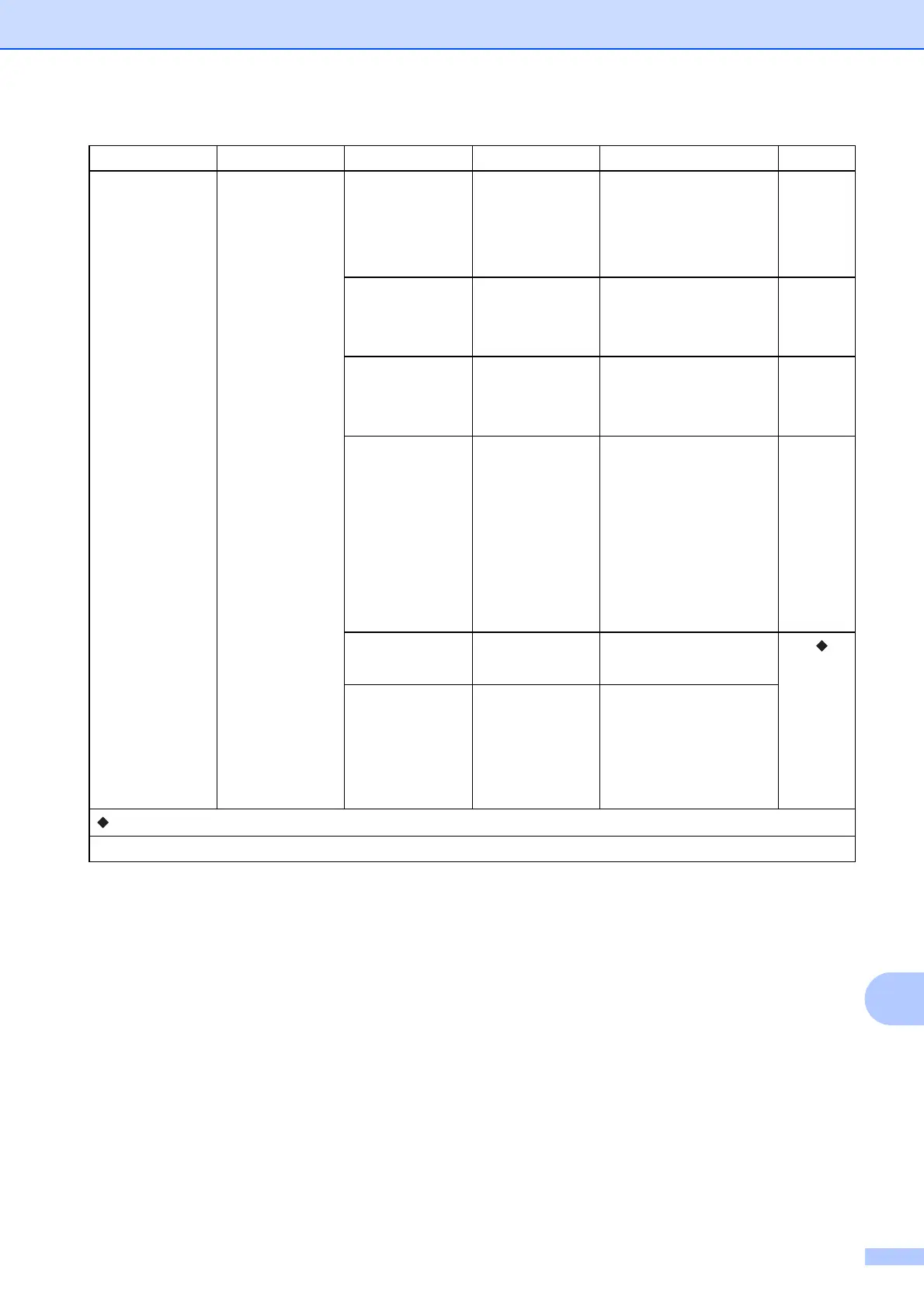 Page #105 background image