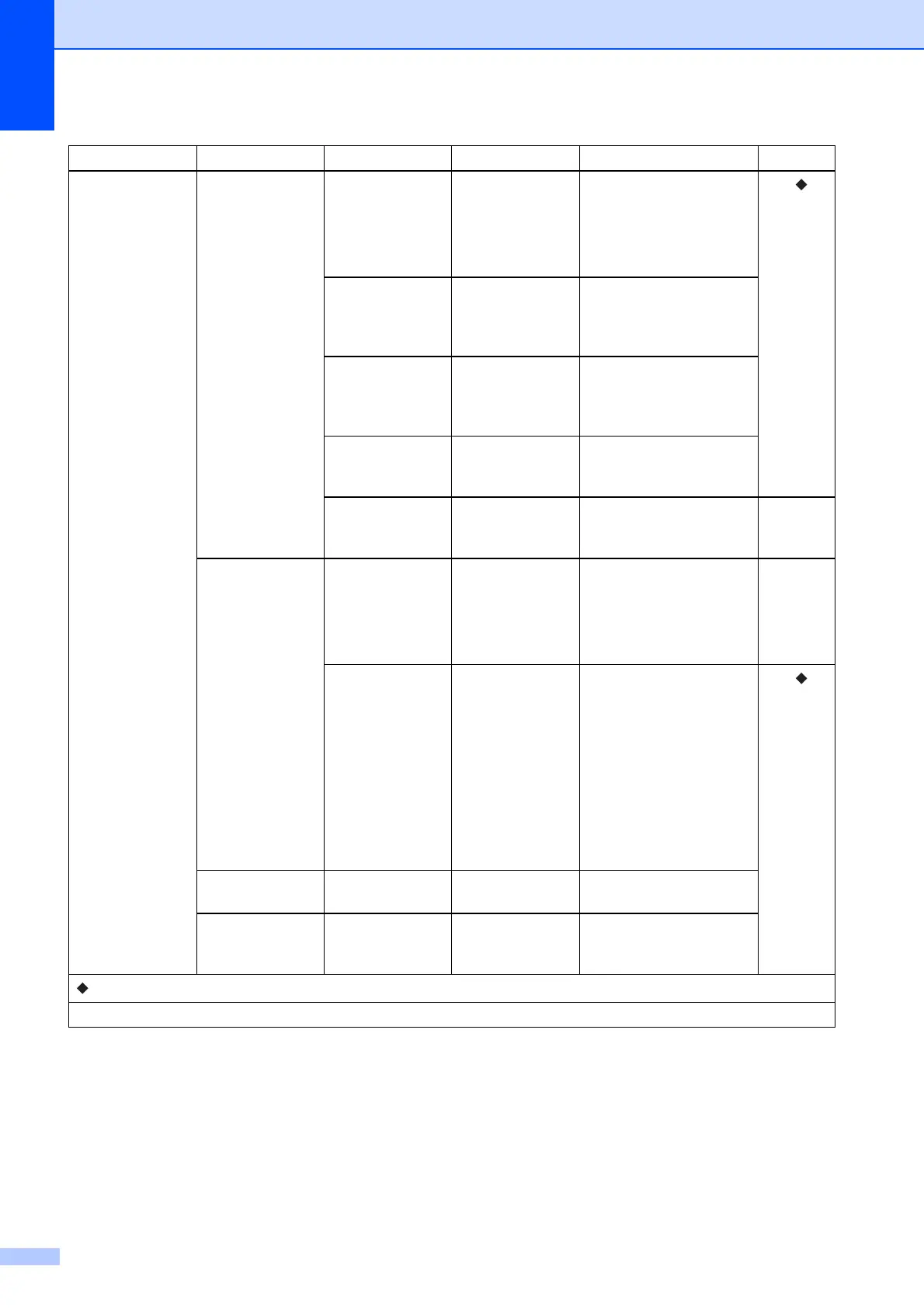 Page #106 background image