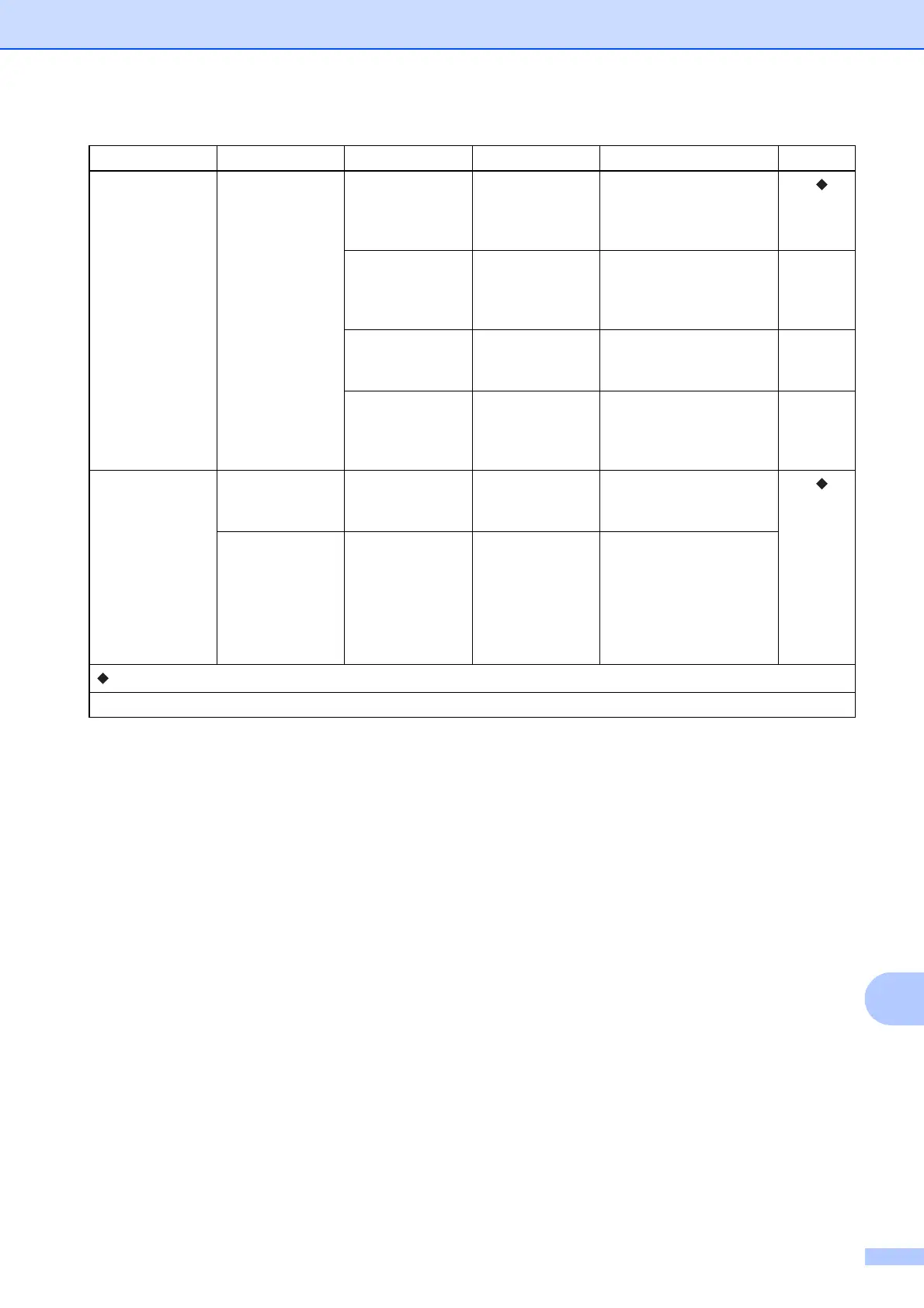 Page #107 background image