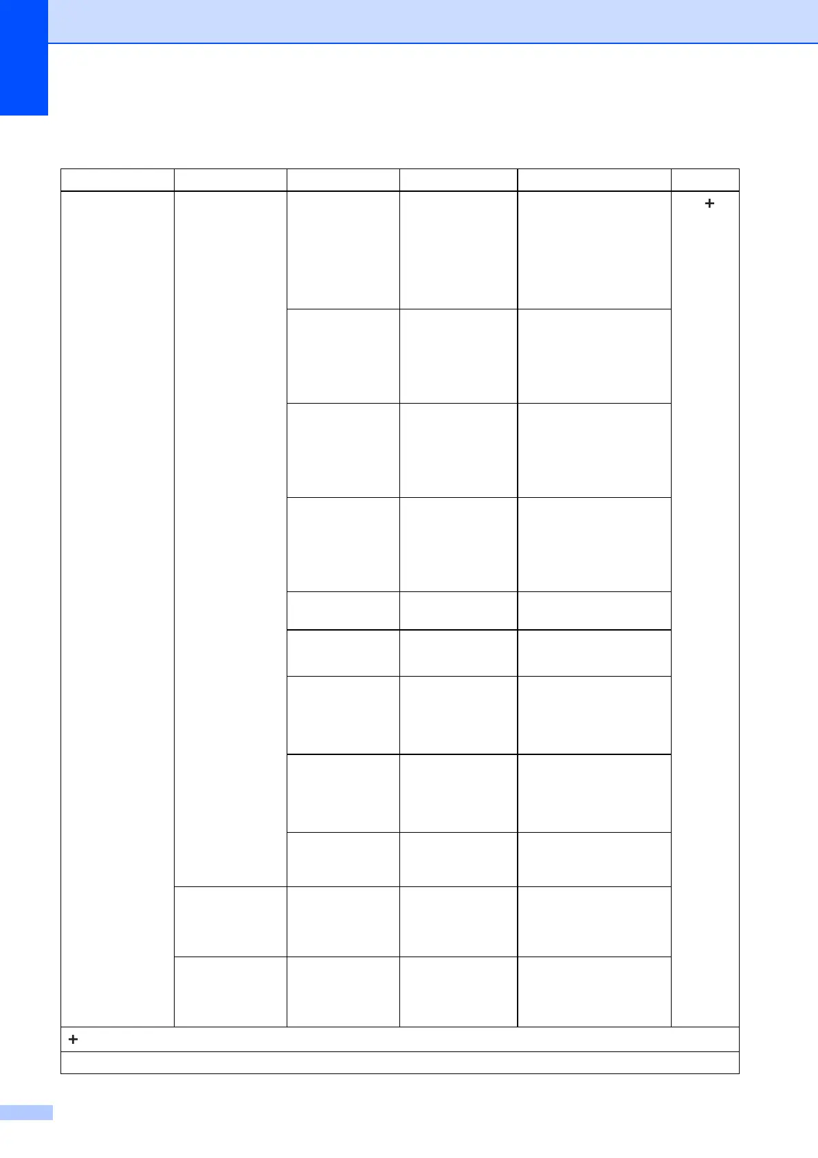 Page #108 background image