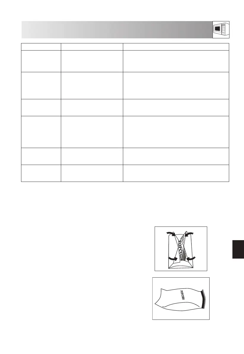 Page #259 background image