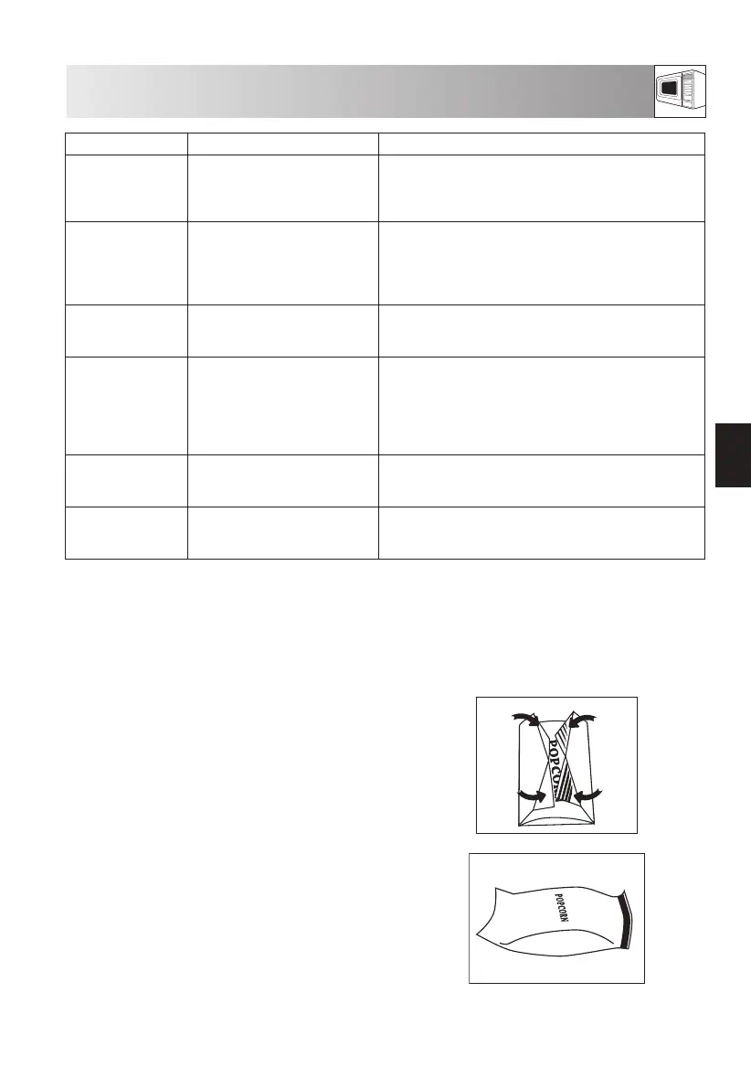 Page #129 background image