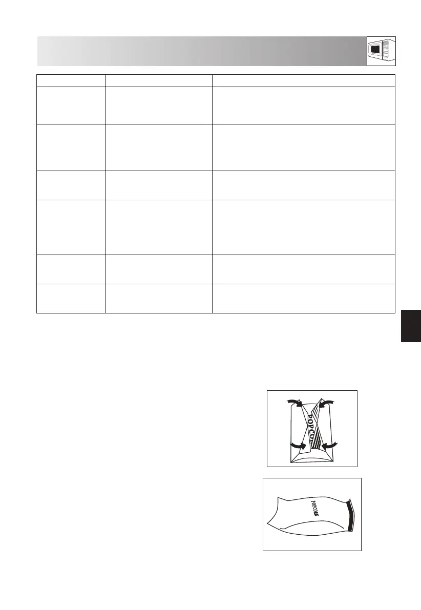 Page #181 background image
