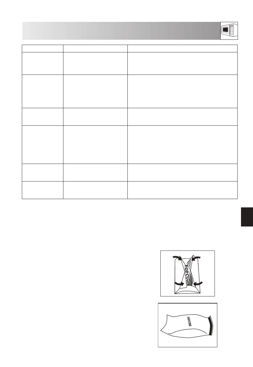 Page #207 background image