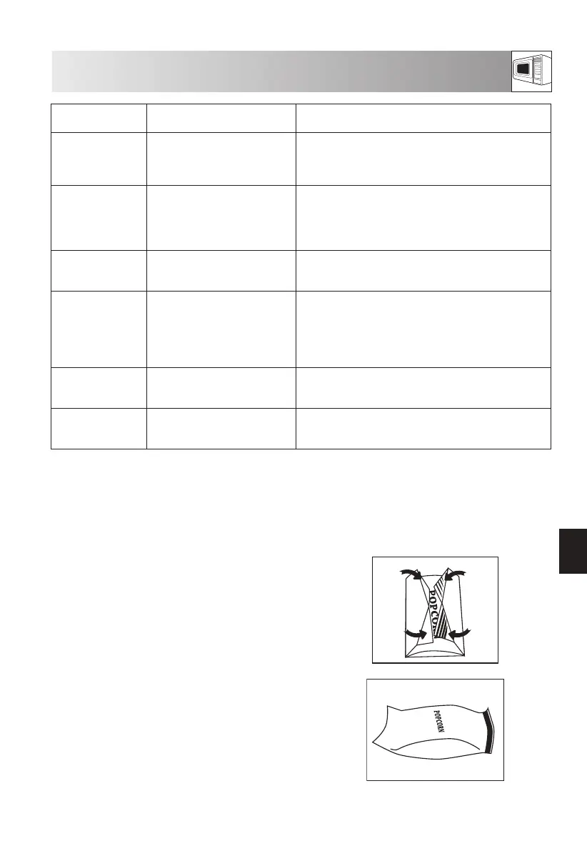 Page #233 background image