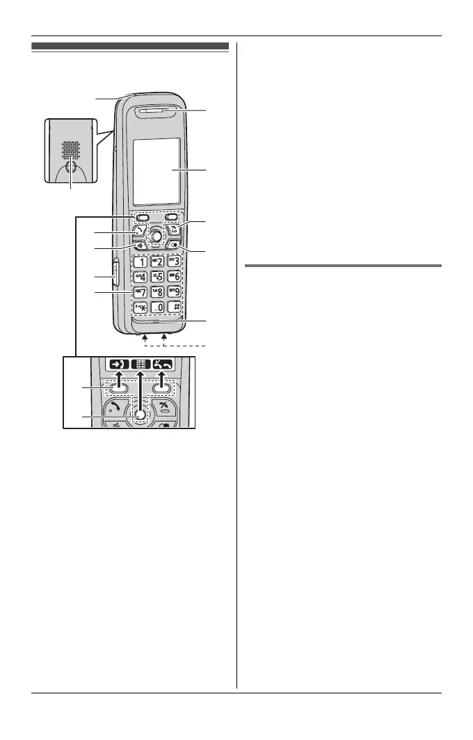 Page #8 background image