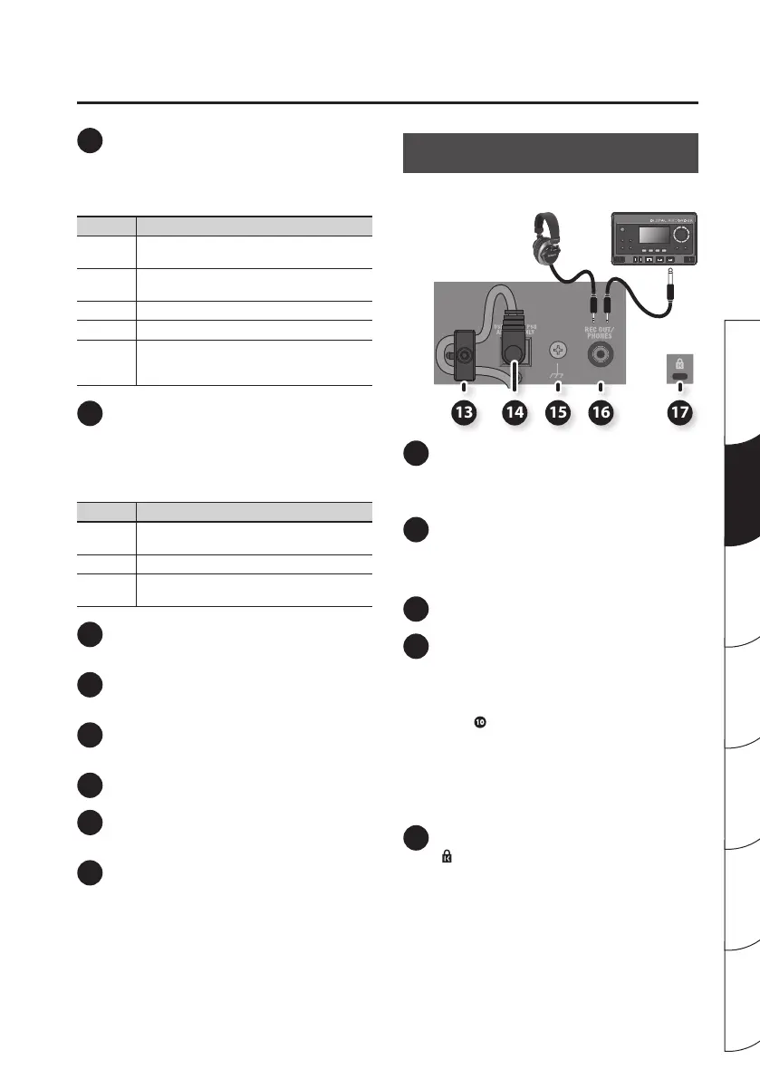 Page #21 background image
