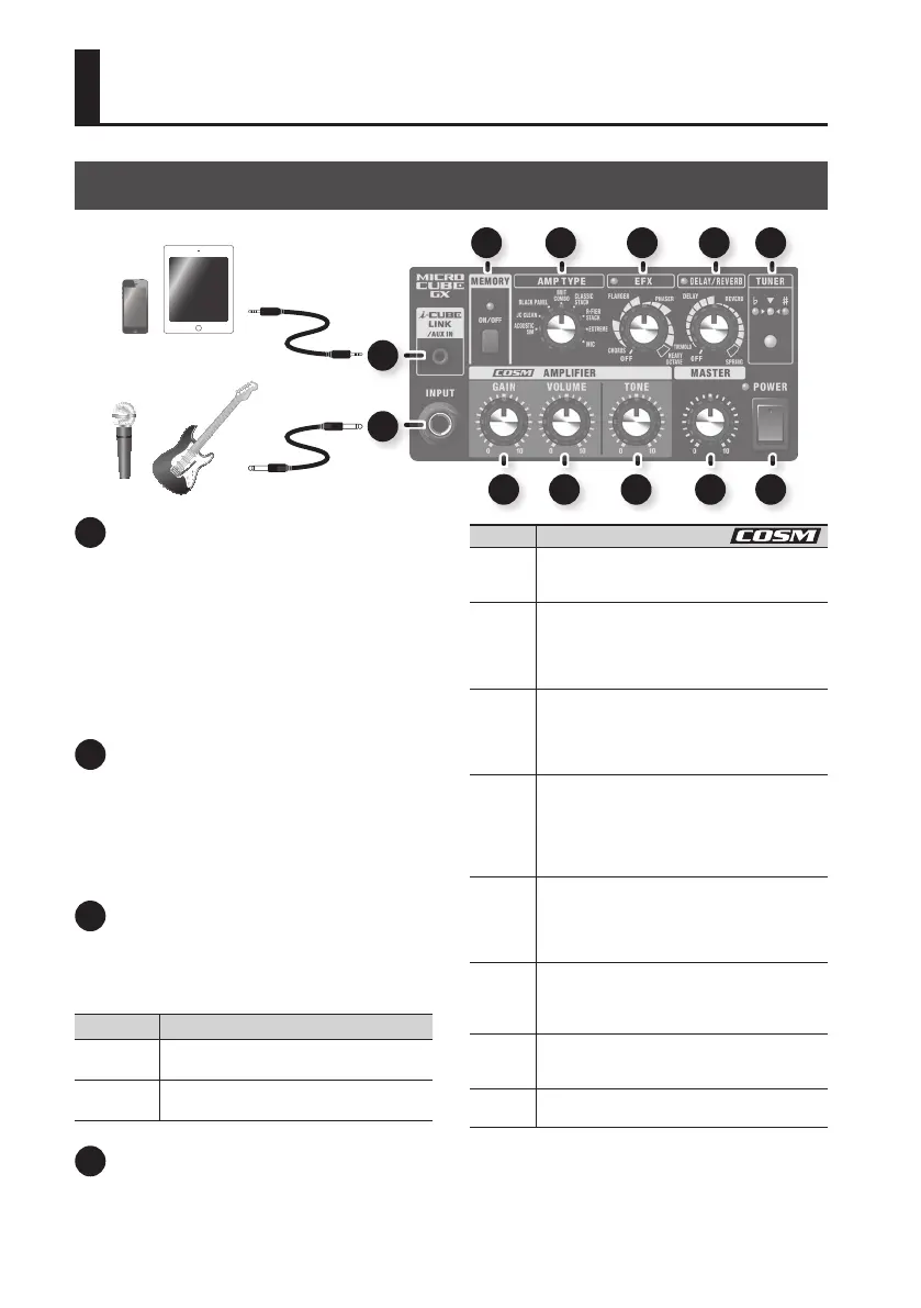 Page #56 background image