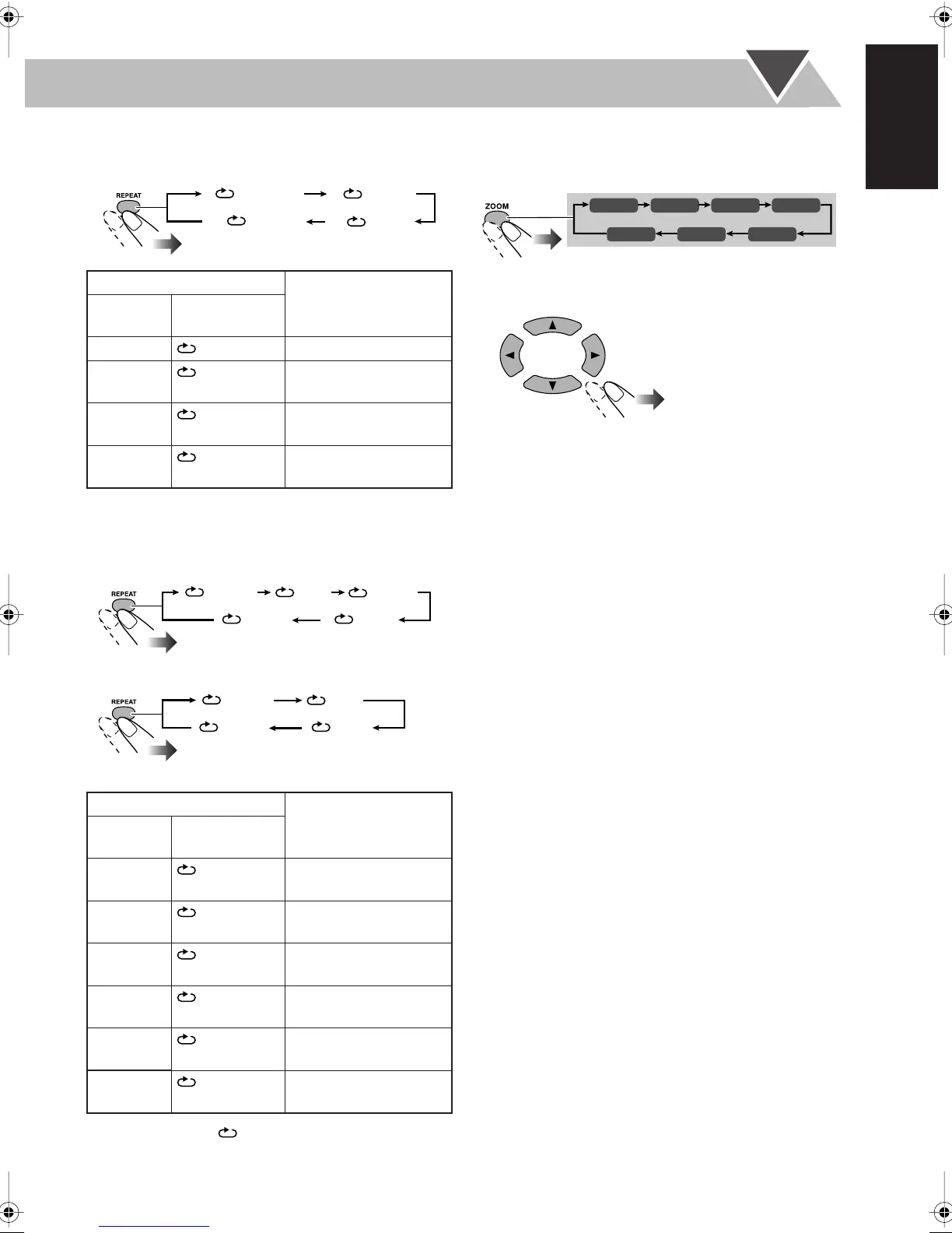 Page #87 background image
