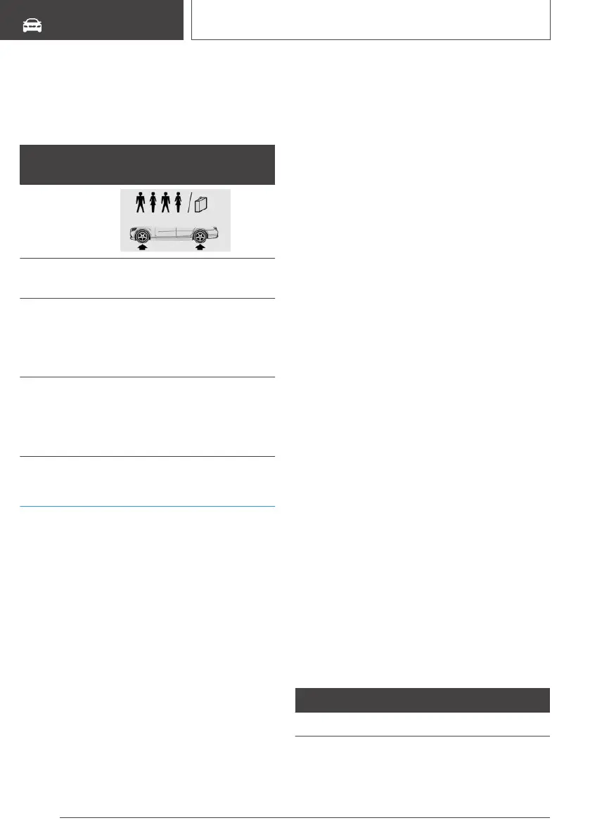 Page #214 background image