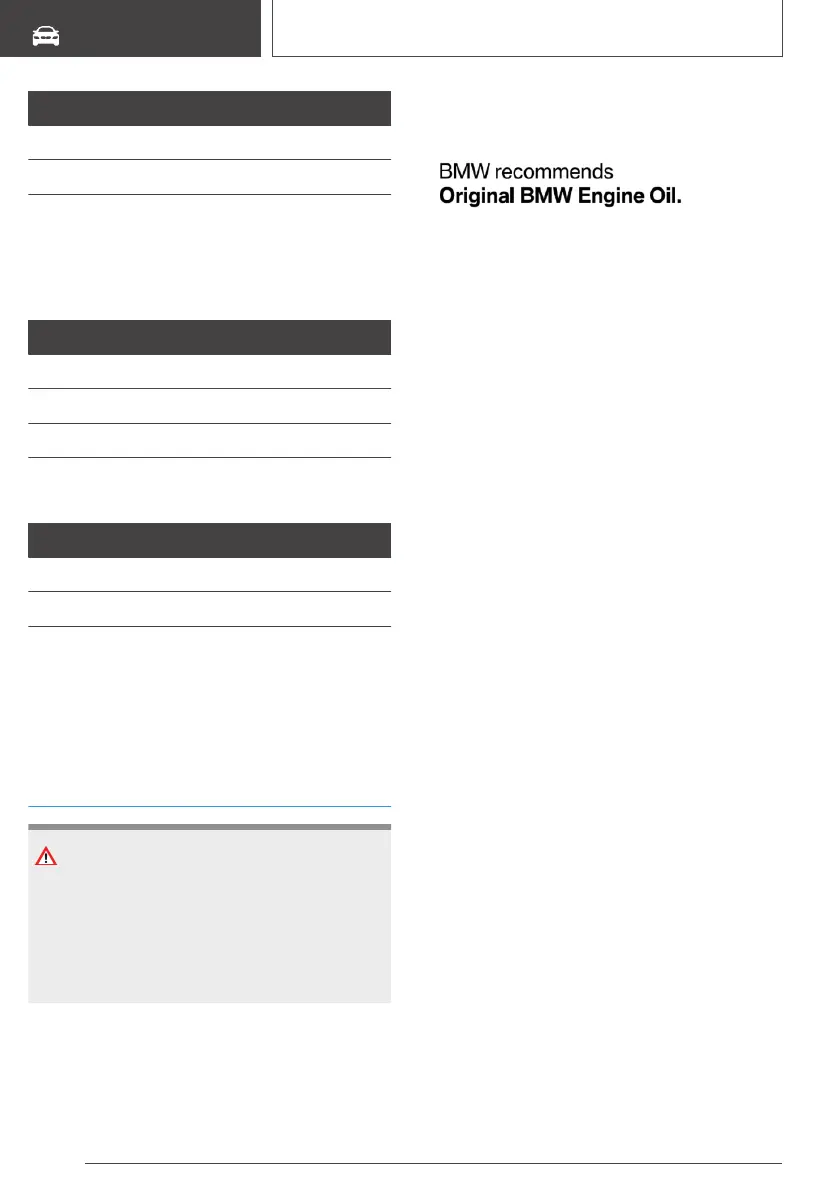 Page #228 background image