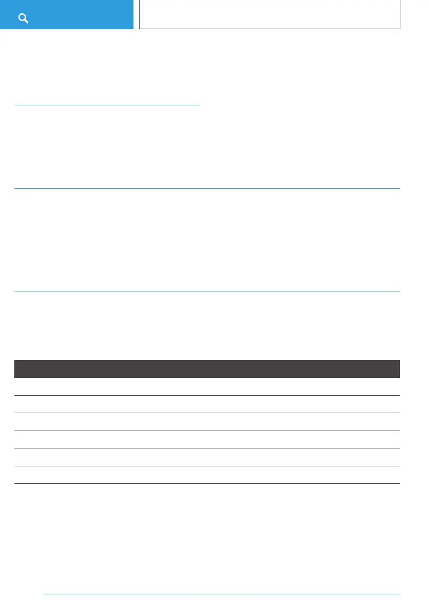 Page #246 background image