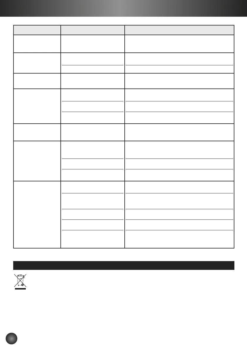 Page #36 background image