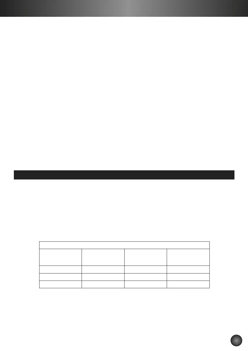 Page #103 background image