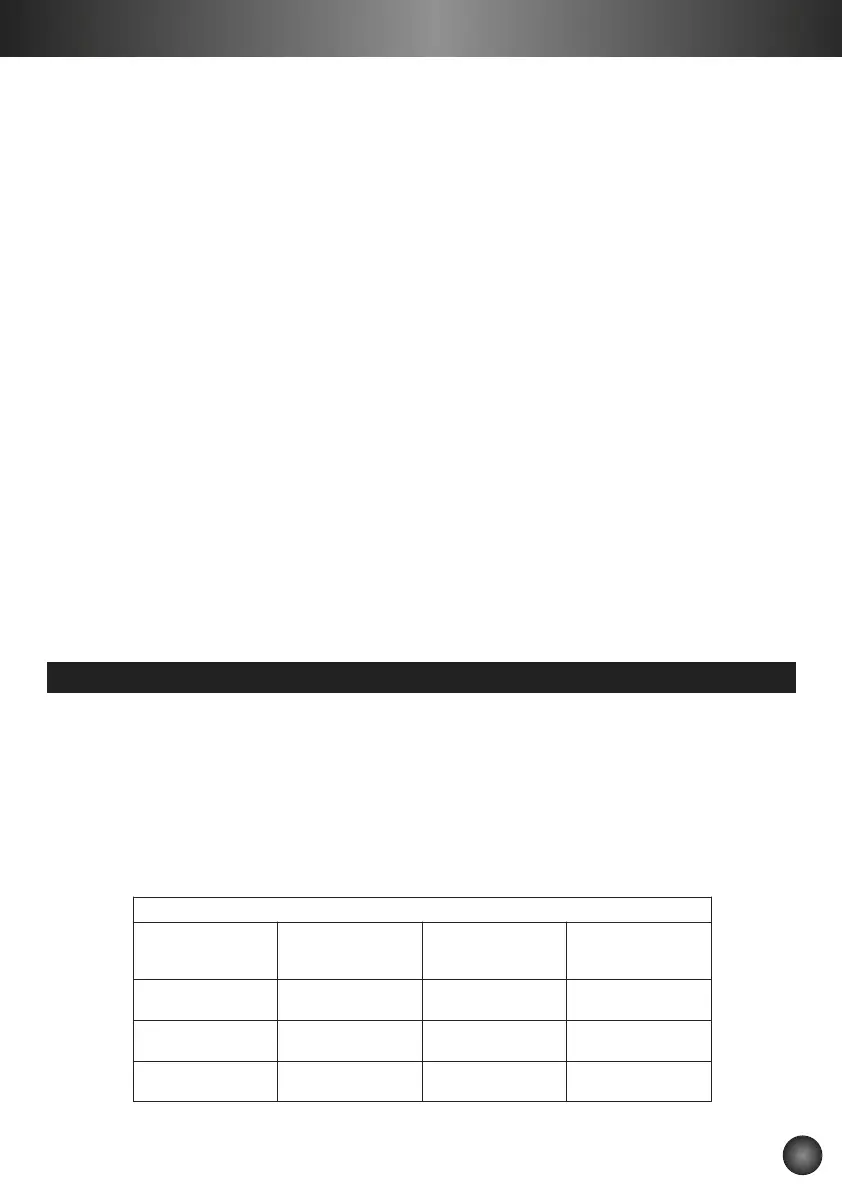 Page #113 background image