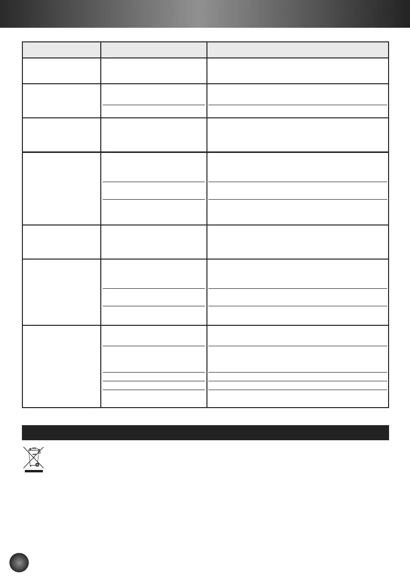 Page #116 background image