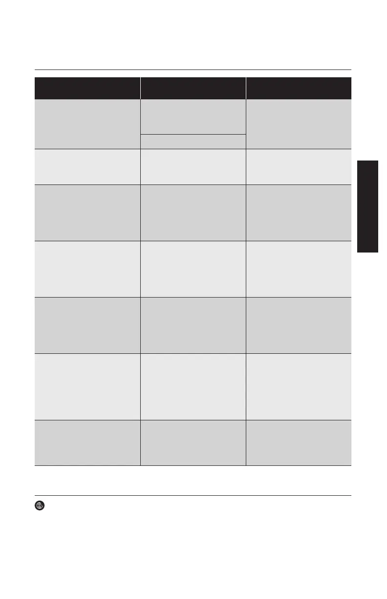Page #103 background image
