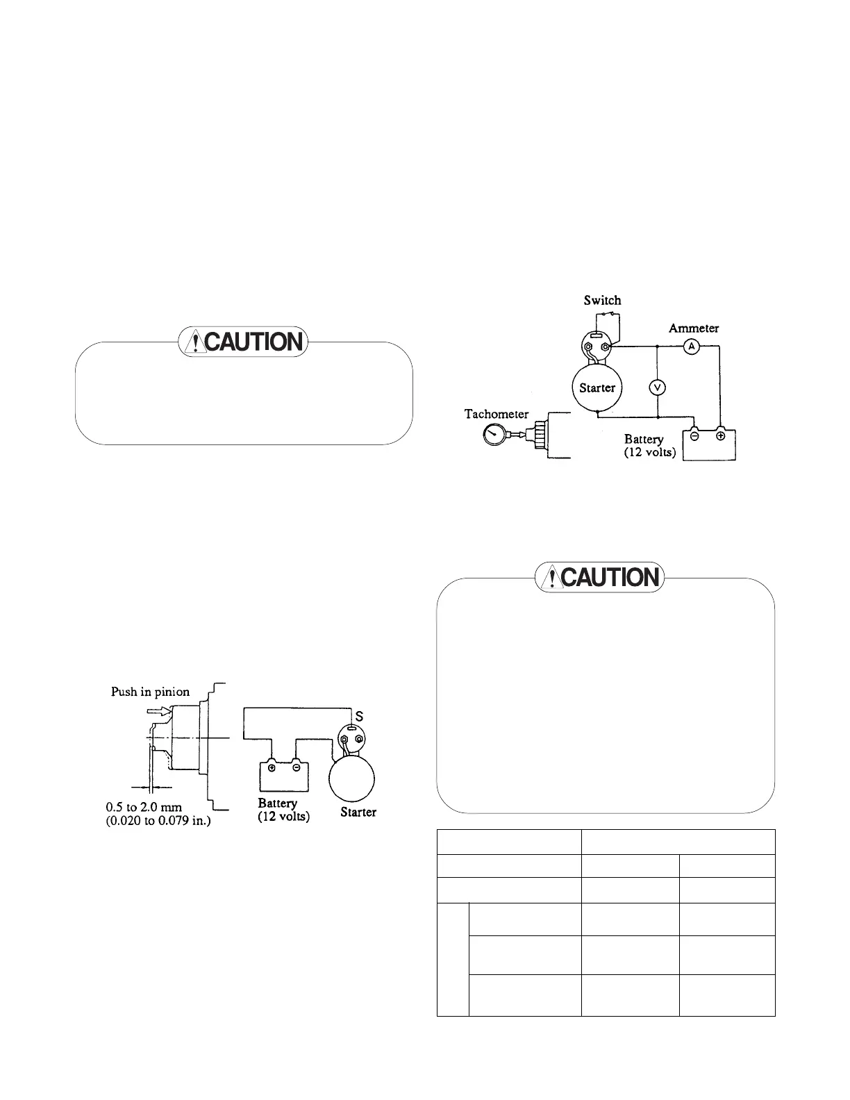 Page #76 background image
