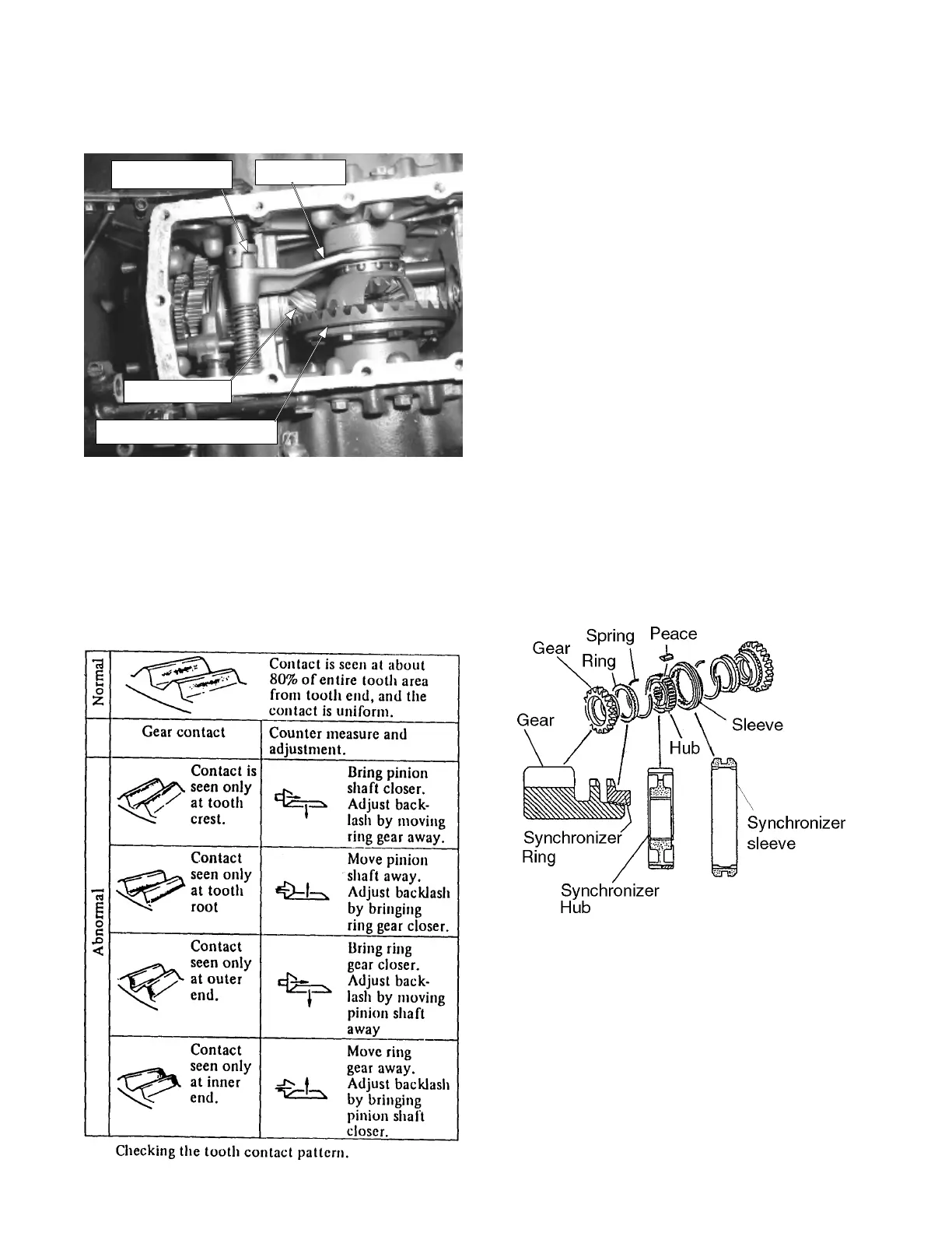 Page #124 background image