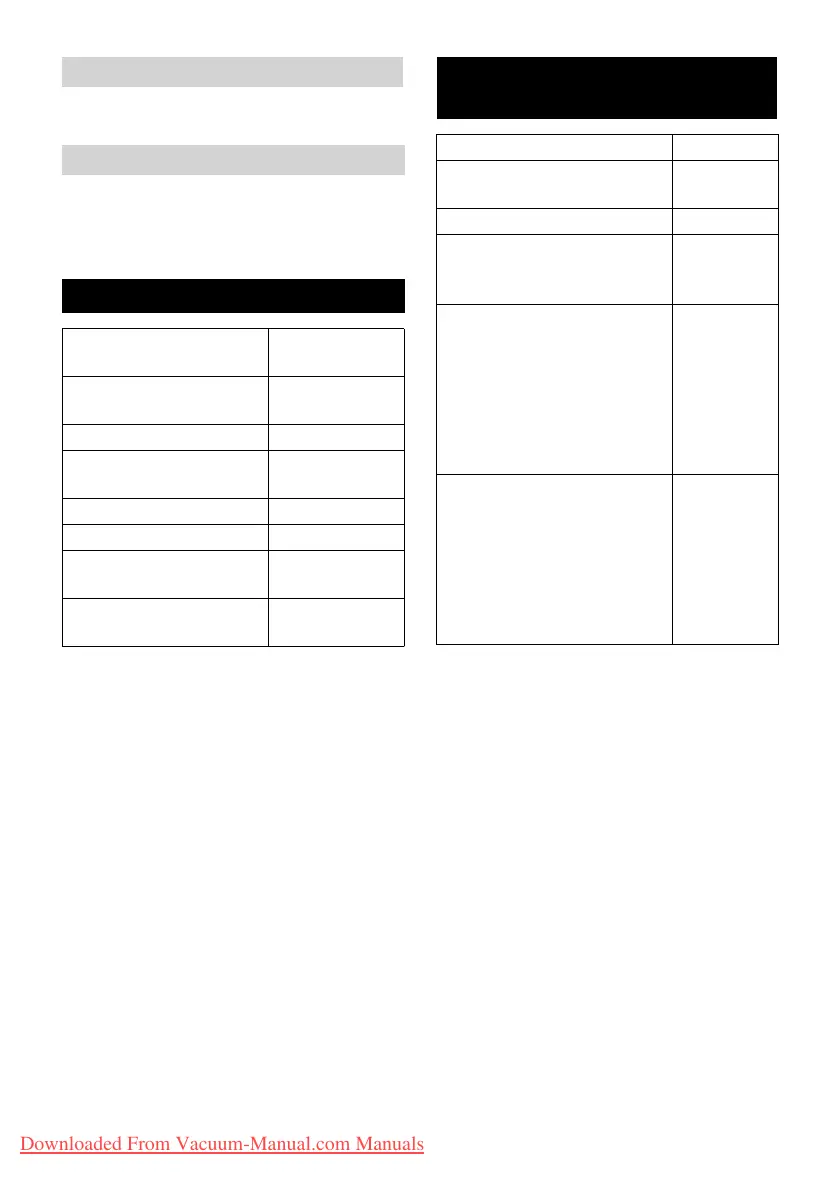 Page #113 background image