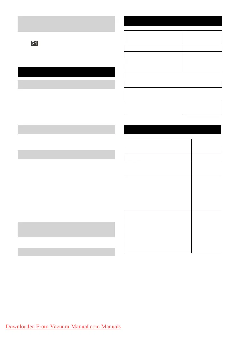 Page #164 background image