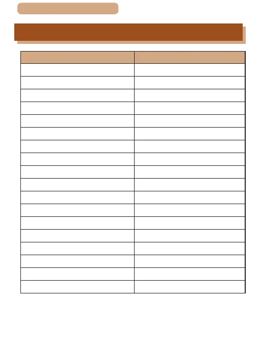 Page #326 background image