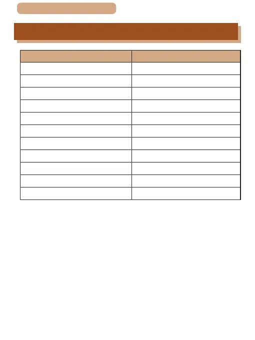 Page #328 background image