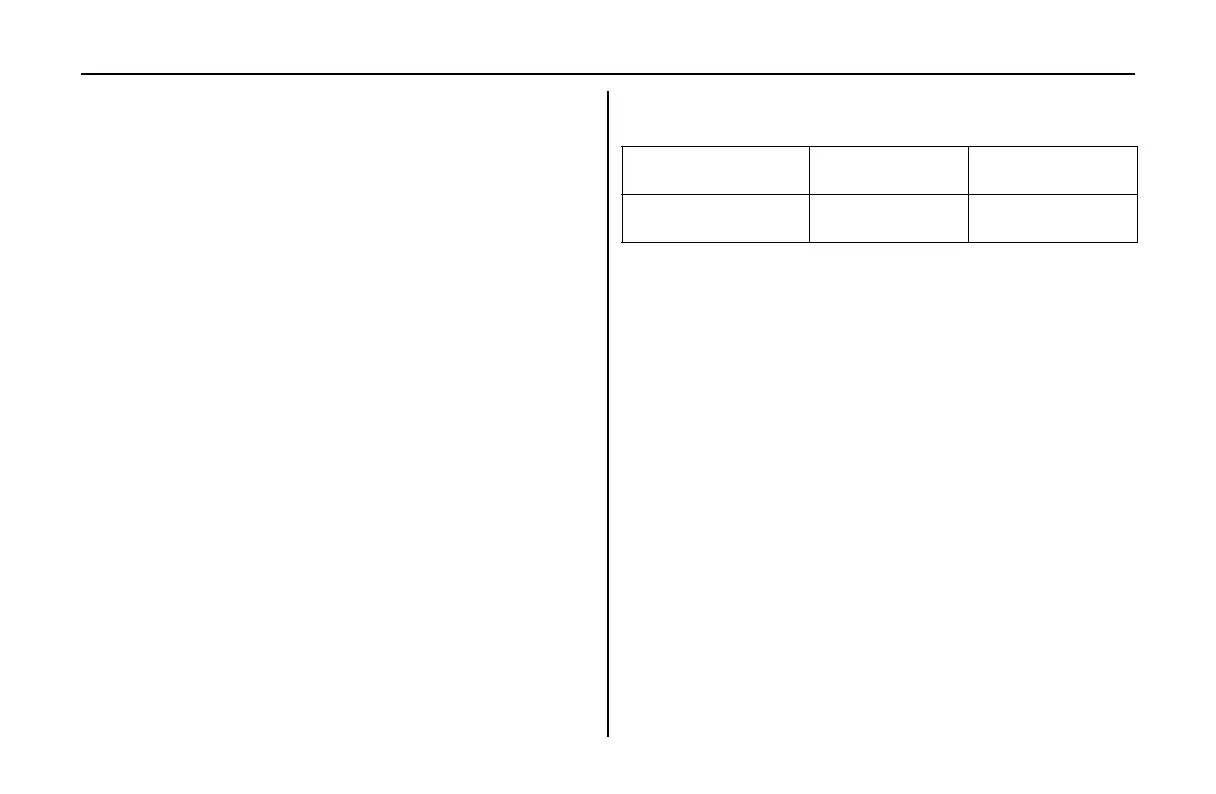 Page #129 background image