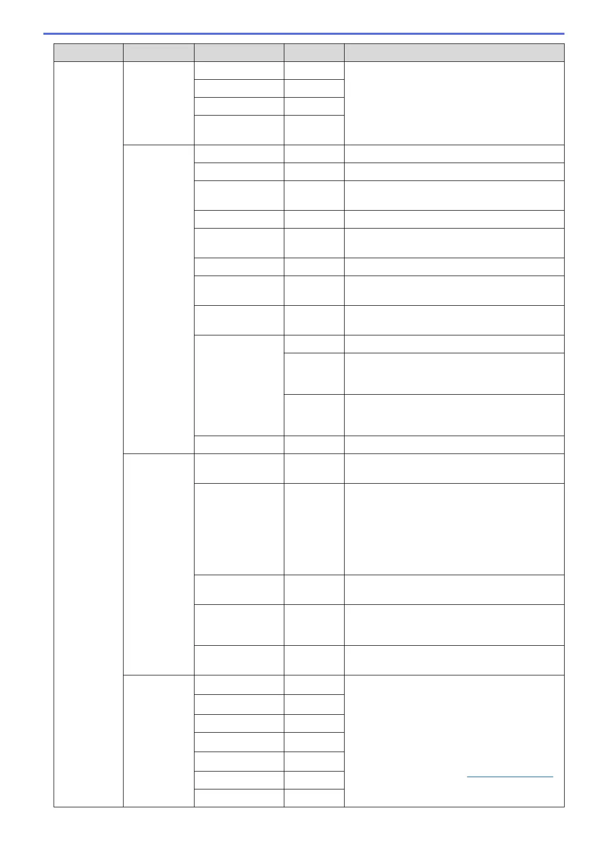 Page #533 background image