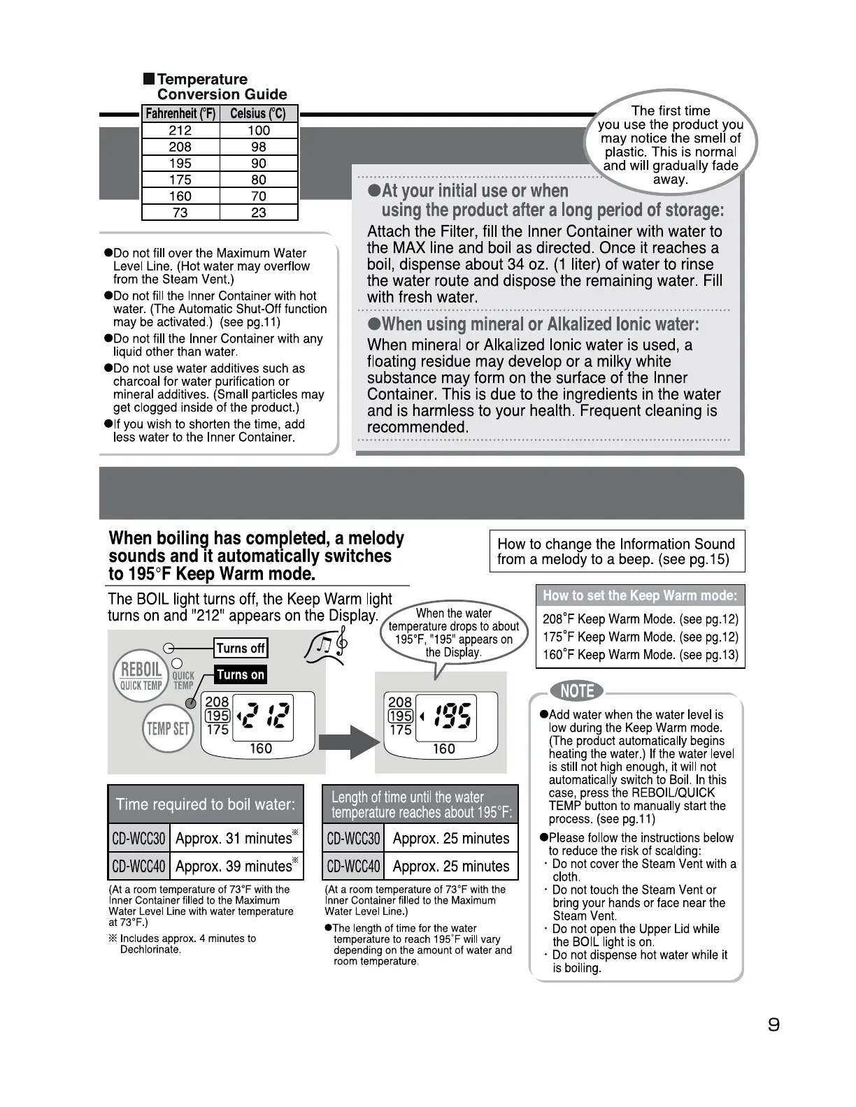 Page #9 background image