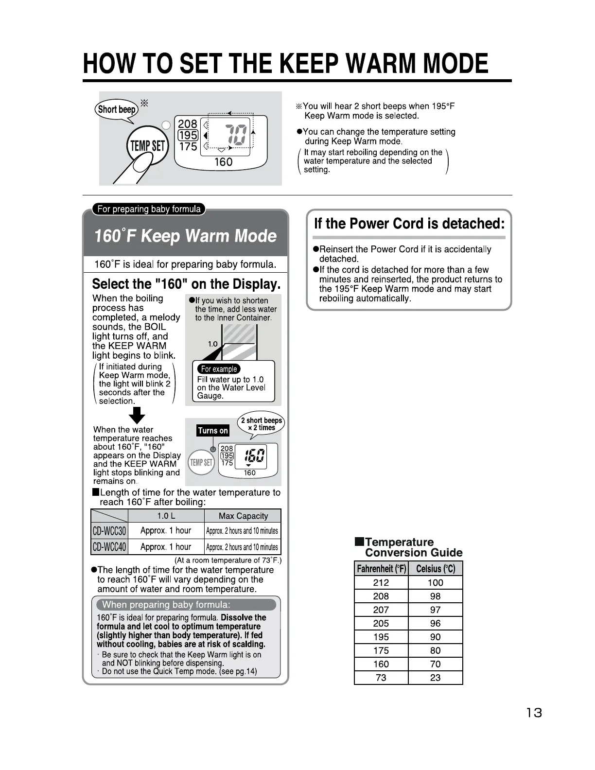 Page #13 background image