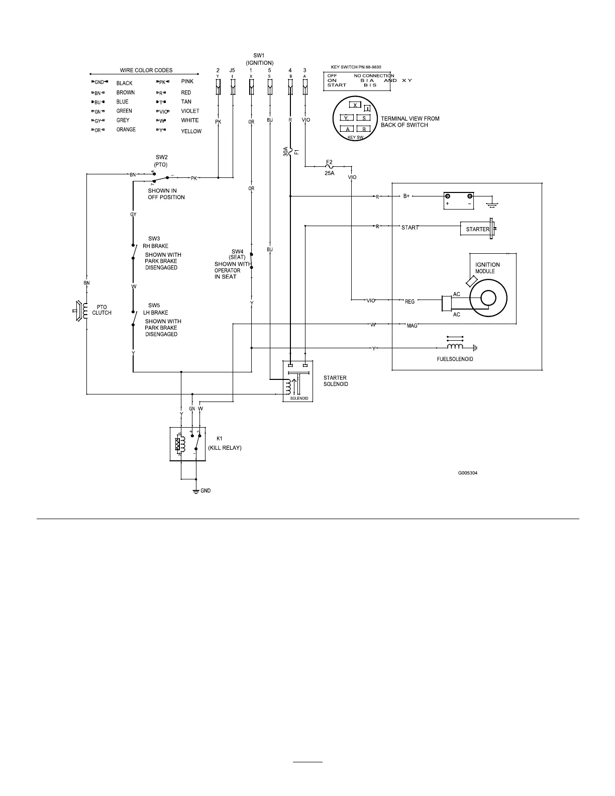 Page #41 background image