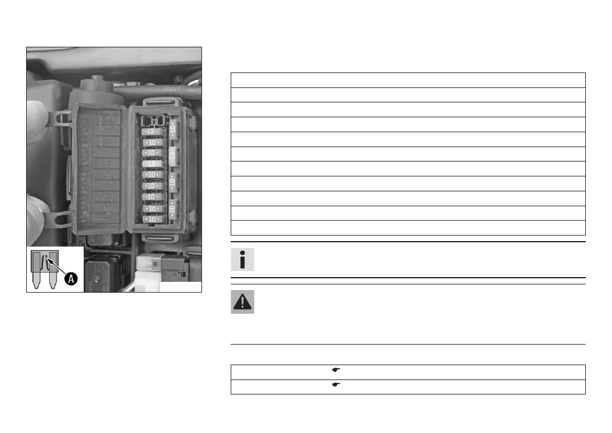 Page #126 background image