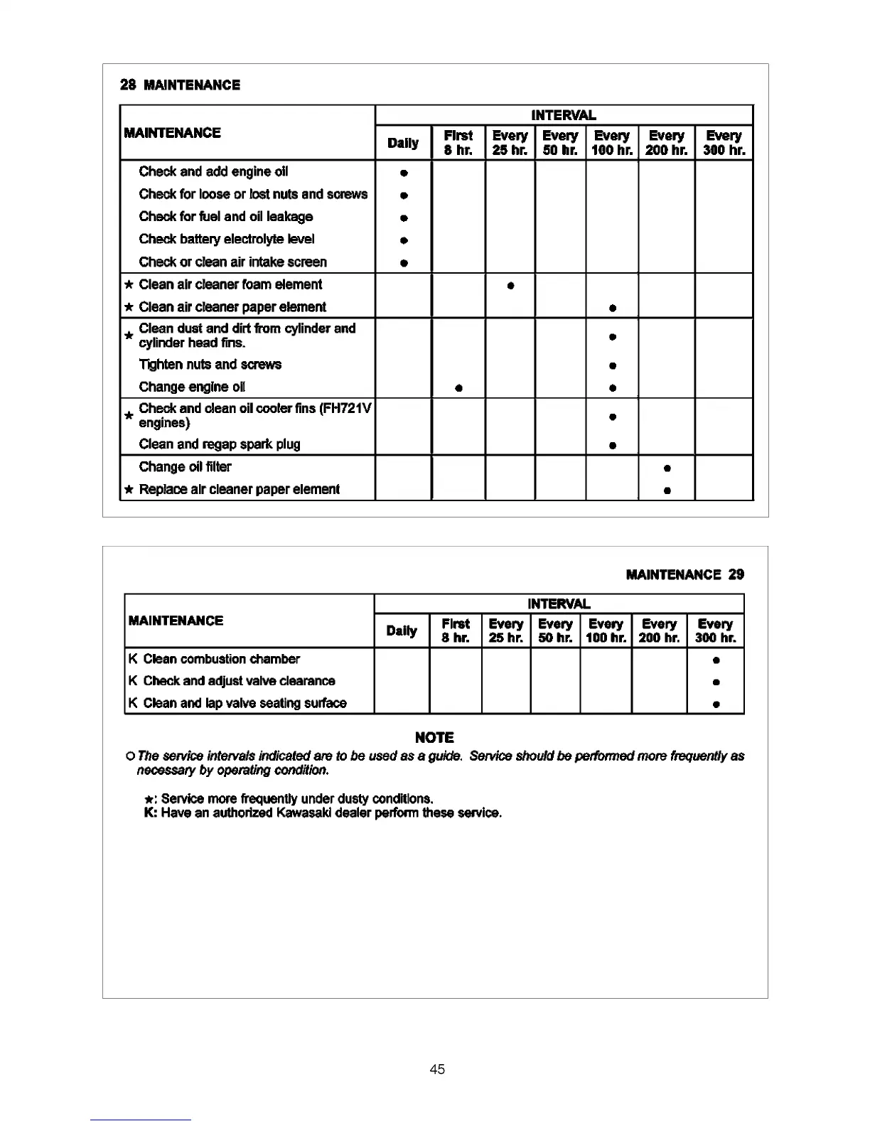 Page #101 background image