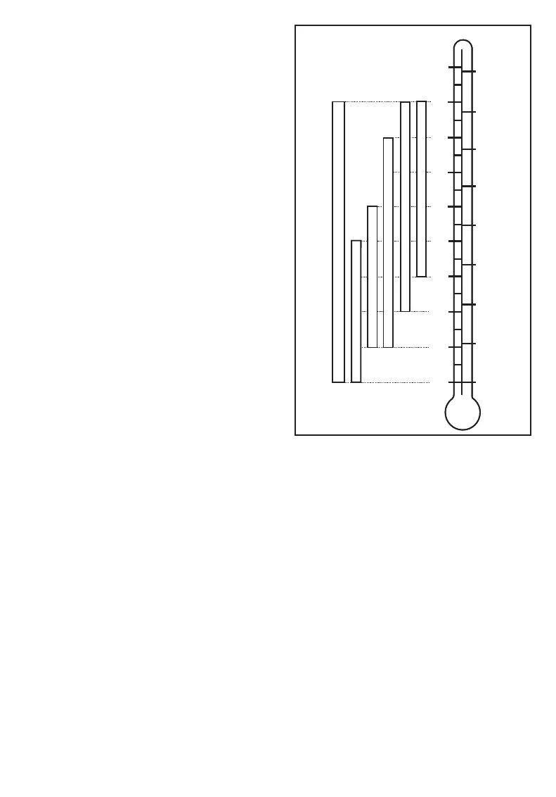 Page #108 background image