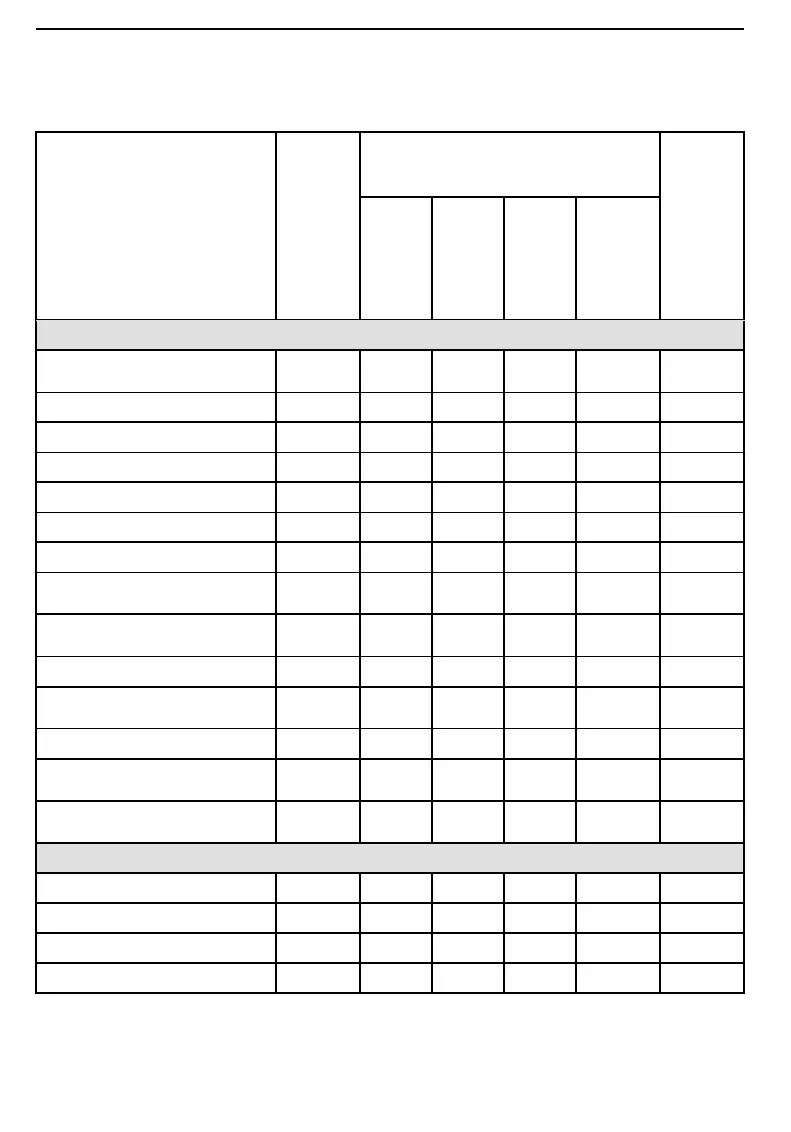 Page #126 background image