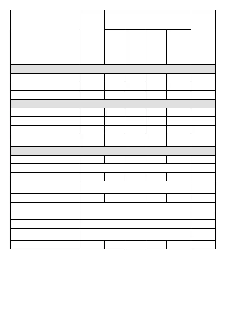 Page #128 background image