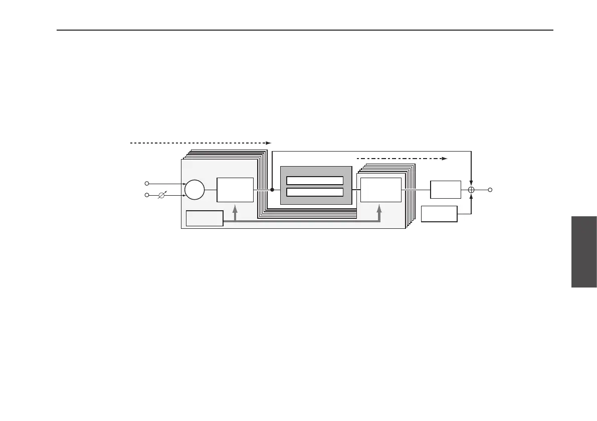 Page #93 background image