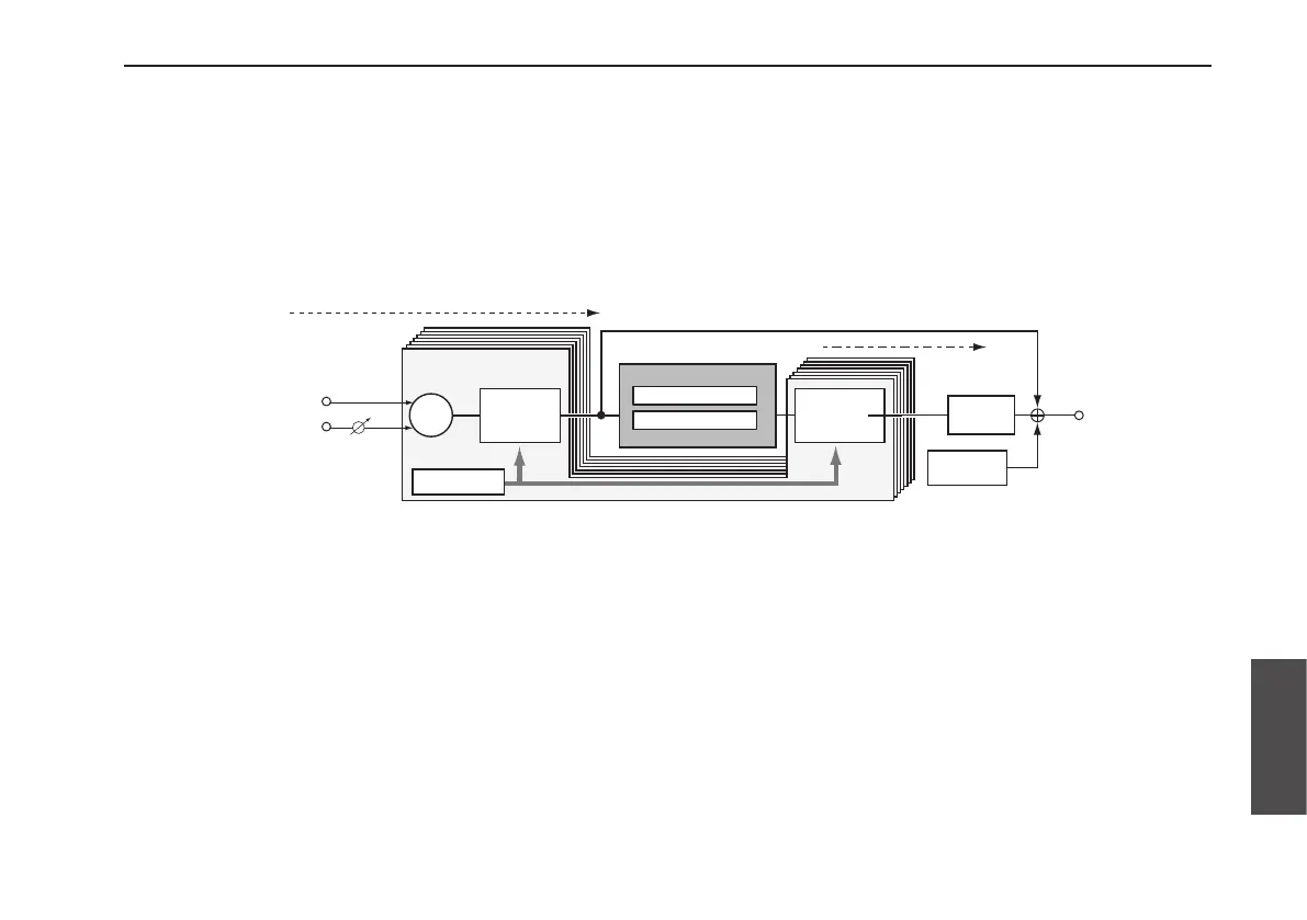 Page #135 background image