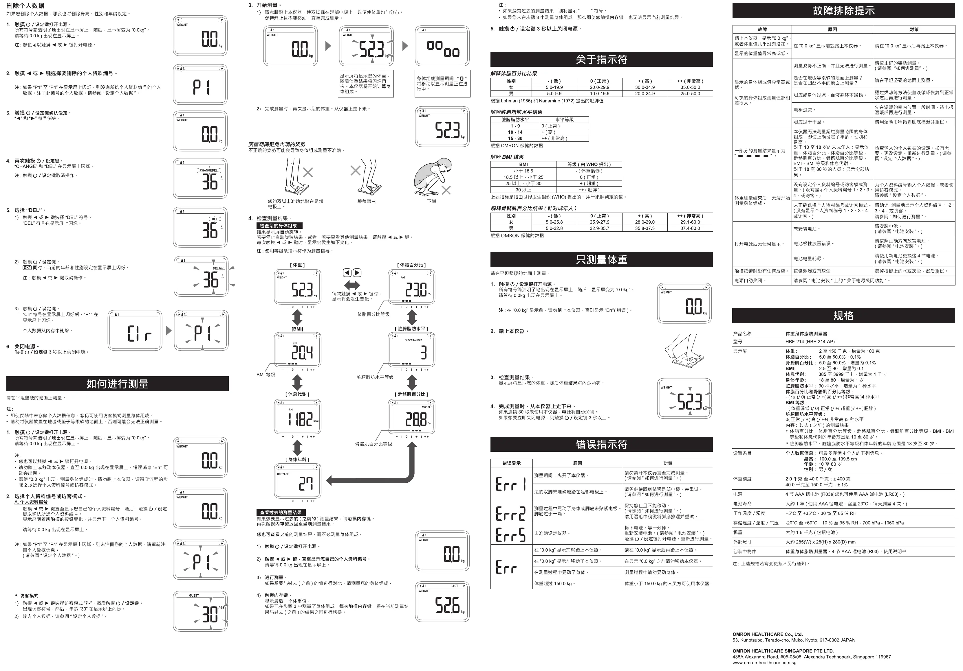 Page #4 background image
