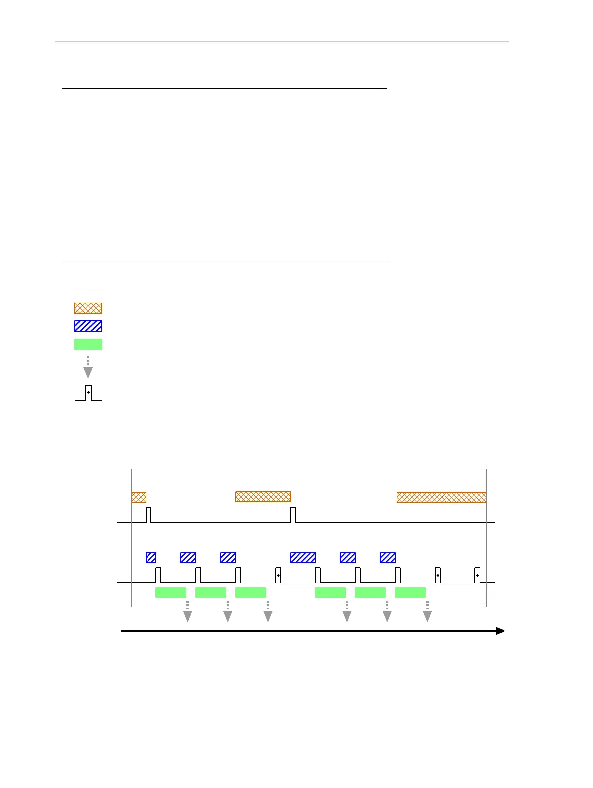 Page #174 background image