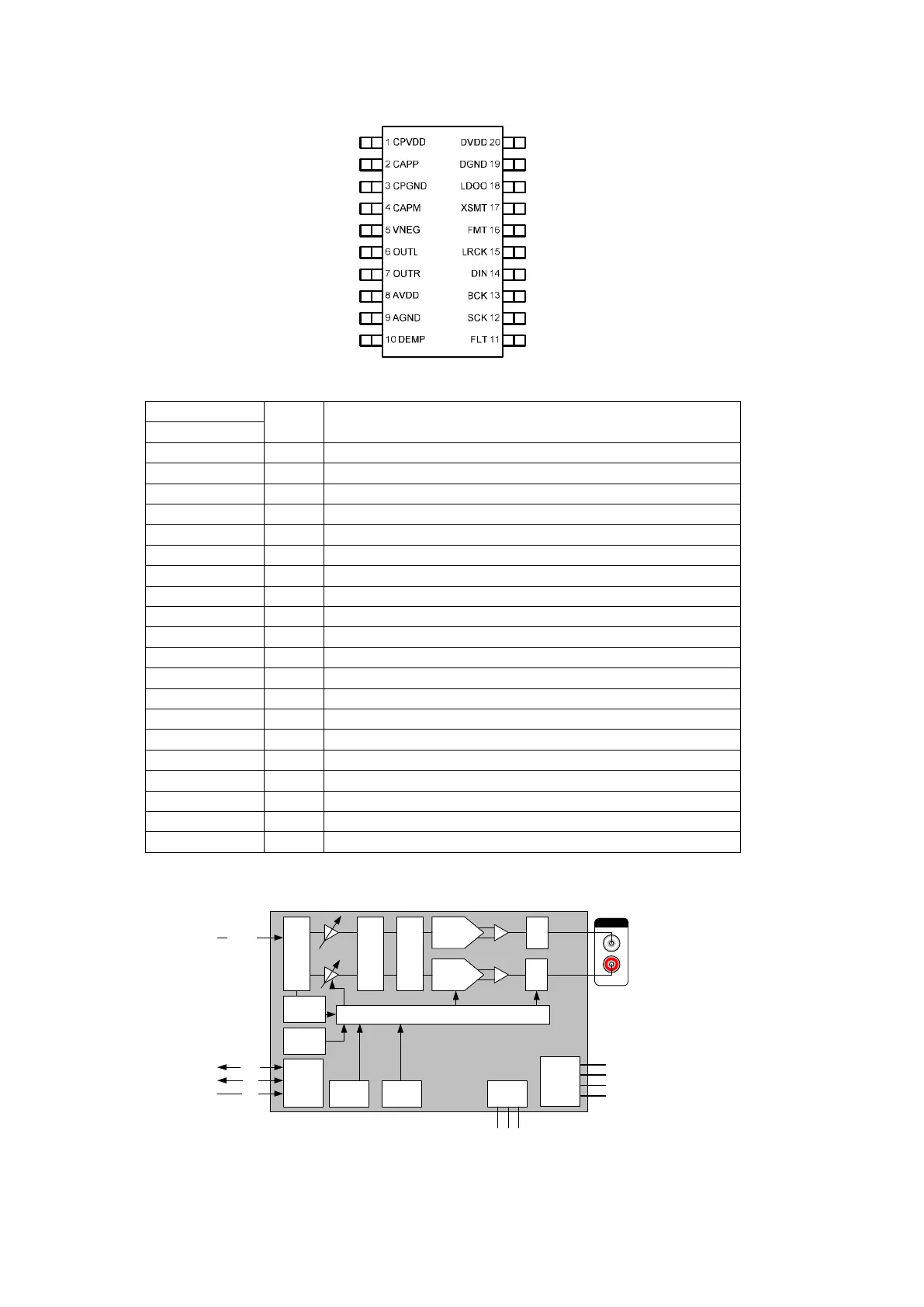 Page #156 background image