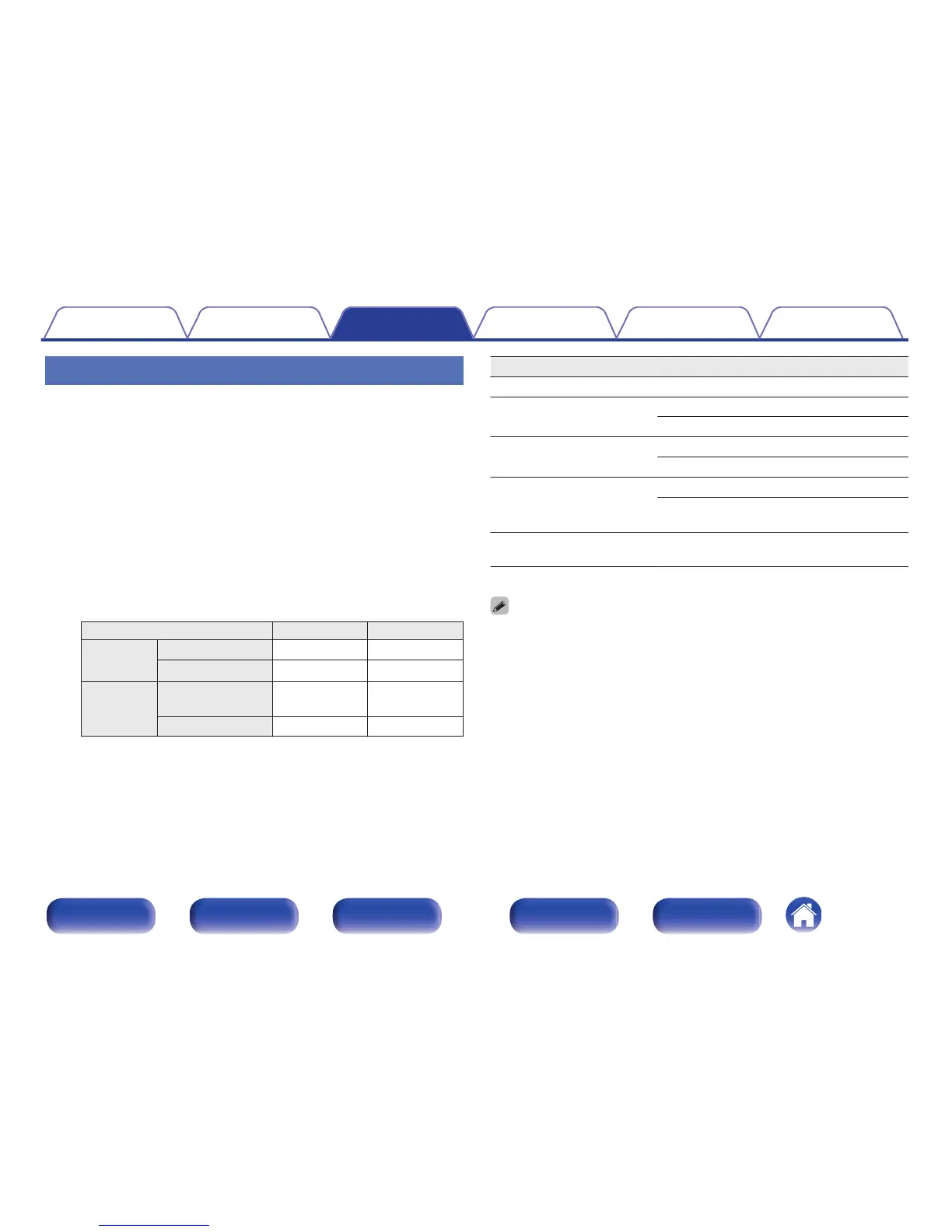 Page #71 background image