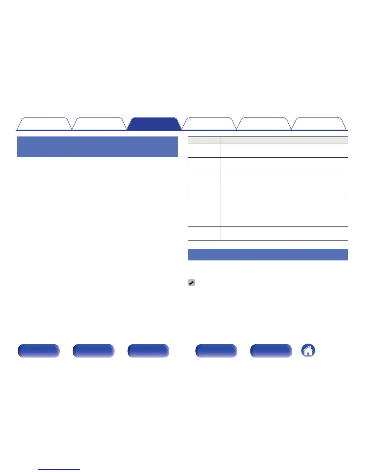 Page #86 background image
