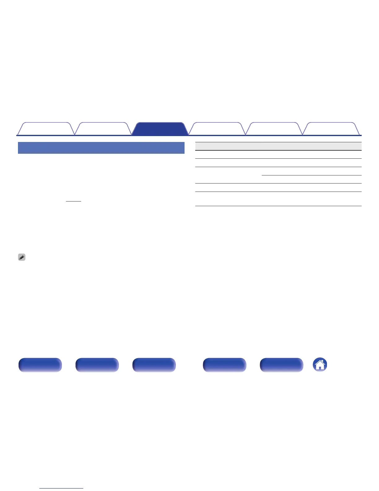 Page #101 background image