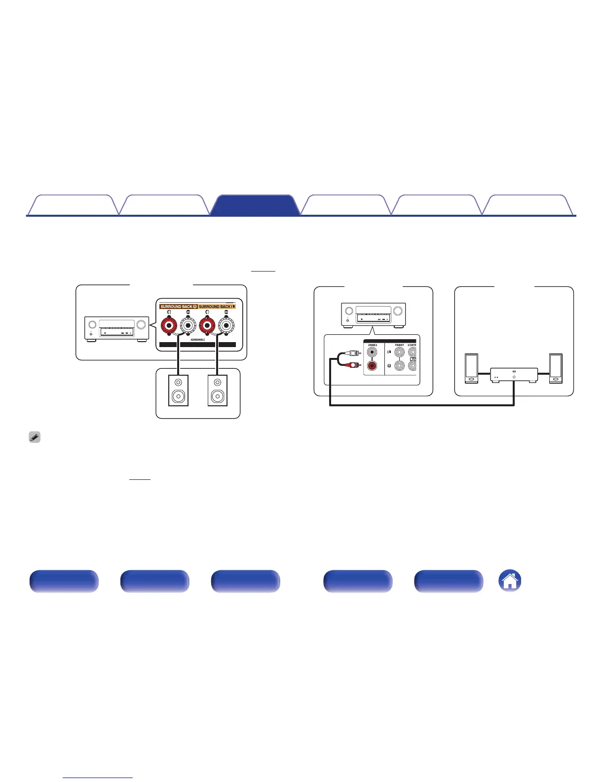 Page #146 background image