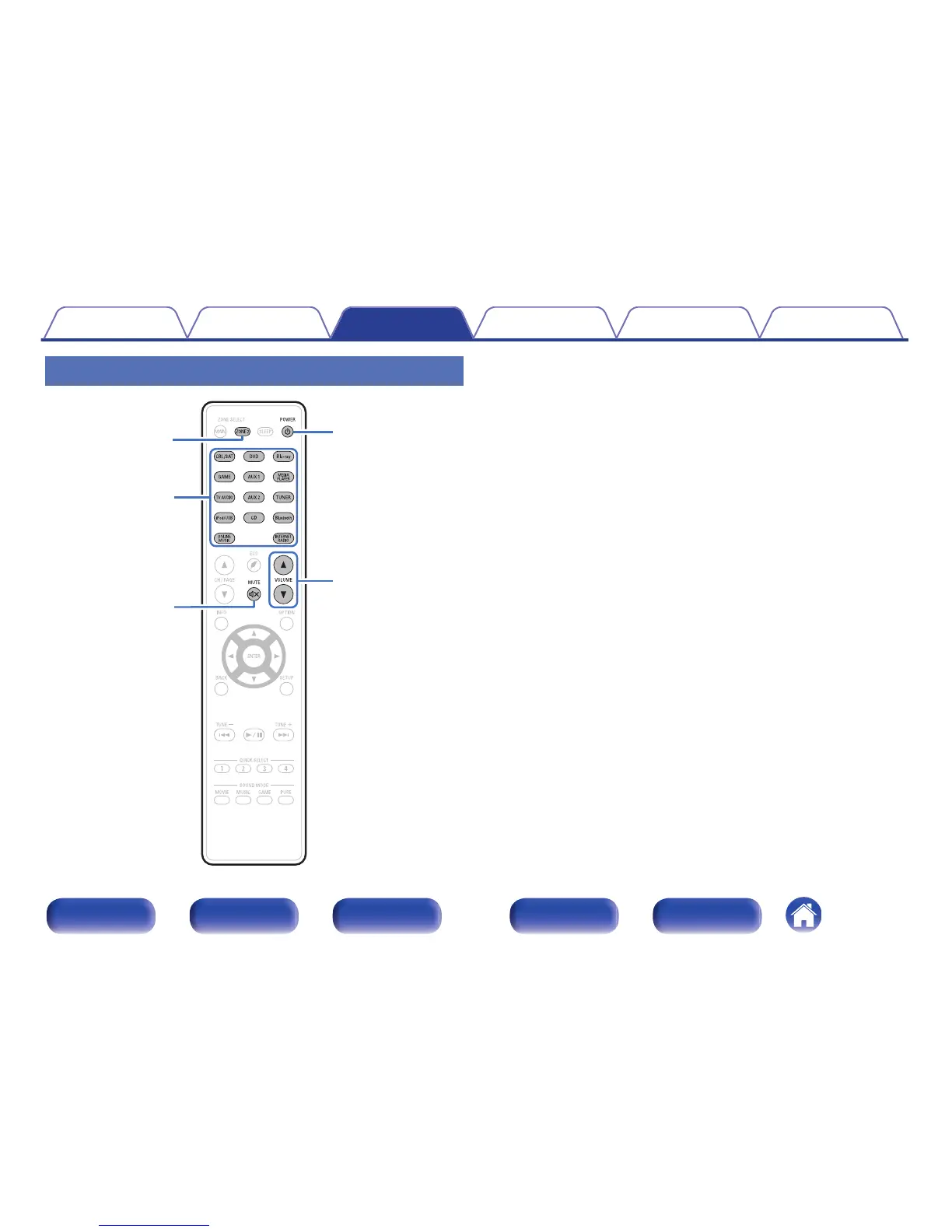 Page #147 background image