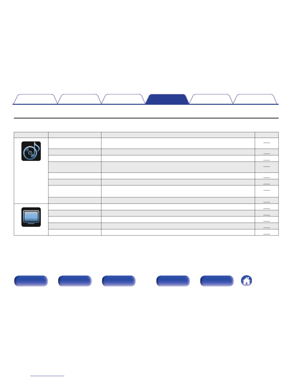 Page #149 background image